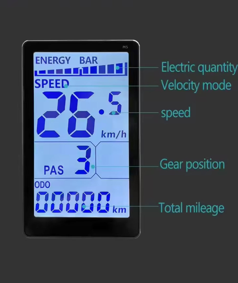 M5 LCD/ UKC1 COLOR display panel